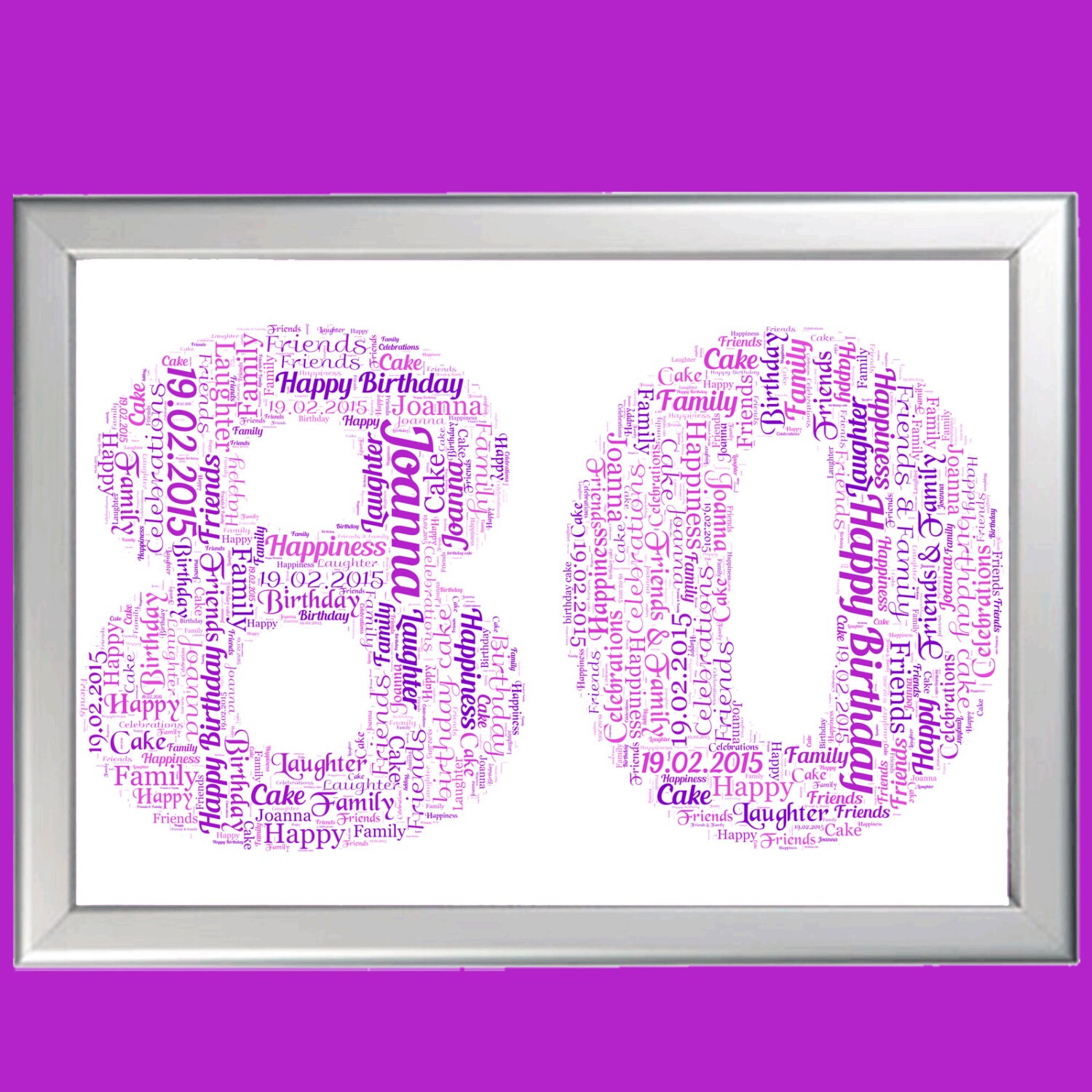 Personalised 80 Word Art Cloud Perfect gift for an 80th | Etsy