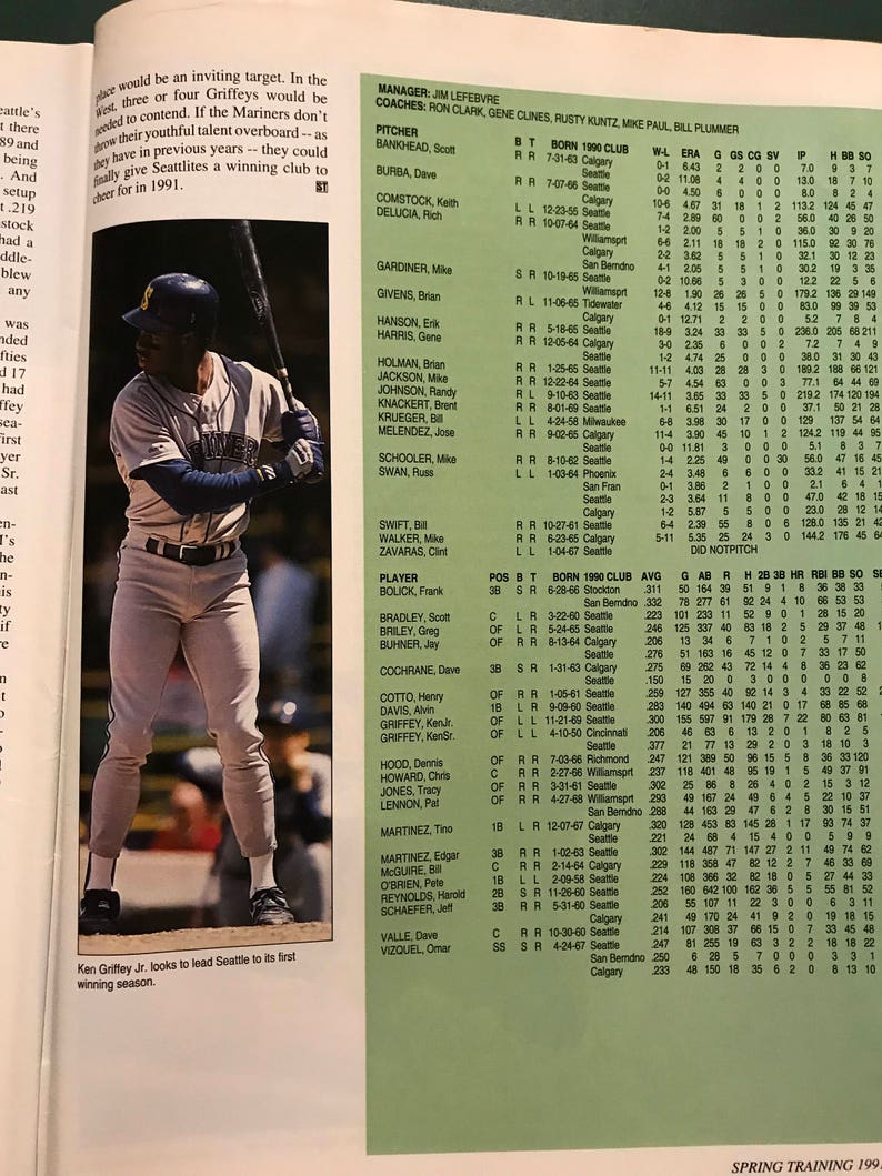 1991 Spring Training program