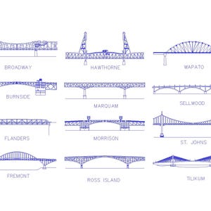 Könnte beinhalten: Eine Strichzeichnung von 12 verschiedenen Brücken in Portland, Oregon. Die Brücken sind mit ihren Namen beschriftet: Broadway, Hawthorne, Wapato, Burnside, Sellwood, Marquam, Flanders, Morrison, St. Johns, Fremont, Ross Island und Tilikum.