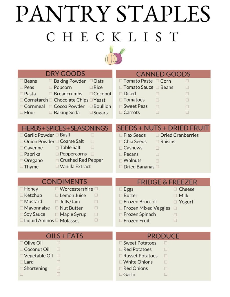 Pantry Staples Checklist Etsy
