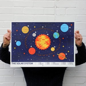 Solar System Screen Printed Poster The Solar System Silk Screen Illustrated Hand Printed Space Art Print Screen Print Poster image 1