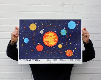 Solar System Screen Printed Poster | The Solar System Silk Screen | Illustrated Hand Printed Space Art Print | Screen Print Poster