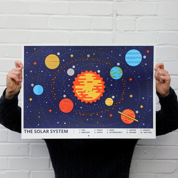 Solar System Screen Printed Poster | The Solar System Silk Screen | Illustrated Hand Printed Space Art Print | Screen Print Poster