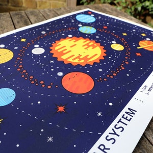 Solar System Screen Printed Poster The Solar System Silk Screen Illustrated Hand Printed Space Art Print Screen Print Poster image 8