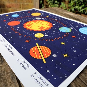 Solar System Screen Printed Poster The Solar System Silk Screen Illustrated Hand Printed Space Art Print Screen Print Poster image 2