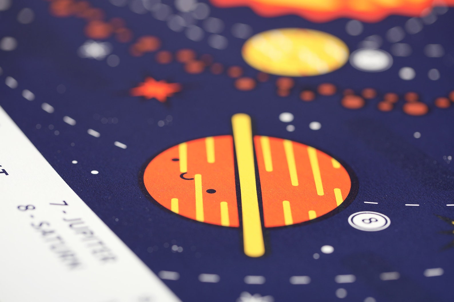 Solar System Screen Printed Poster the Solar System Silk - Etsy