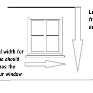May include: Diagram showing how to measure for curtains. The width of the curtains should be 1.5-2 times the width of the window. The length should be measured from the rod down to the desired location.