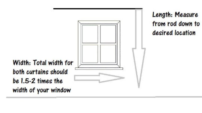 May include: Diagram showing how to measure for curtains. The width of the curtains should be 1.5-2 times the width of the window. The length should be measured from the rod down to the desired location.
