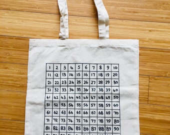 100 square math frame Bag | Ten frame | Mathematics | Home education | Homeschool bag | Montessori | Learning resource