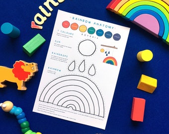 Rainbow education | Home school printable | Rainbow mobile