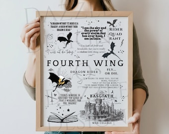 Fantasy Bookish Print DIGITAL DOWNLOAD Inspired Artwork  Dragon War College Bookish Prints Book Lover Fantasy book