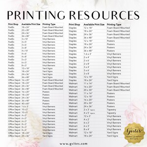 May include: A black and white informational chart titled PRINTING RESOURCES listing various print shops, available print sizes in inches, and printing types including foam board, vinyl banners, posters, yard signs, and tapestries, with the website gvites.com.