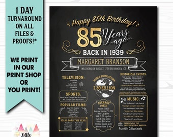 85th Birthday Poster. 85th Birthday Chalkboard. 85th Birthday Board. 85th Anniversary Poster. 85th Birthday Banner. 85th Birthday Gift. 1939