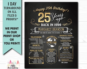 25th Birthday Poster. 25th Birthday Chalkboard. 25th Birthday Board. 25th Anniversary Poster. 25th Birthday Banner. 25th Birthday Gift. 1999