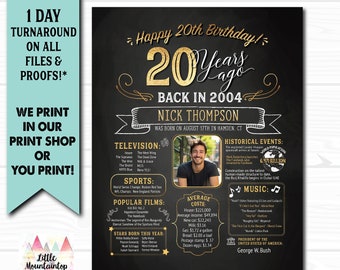 20th Birthday Poster. 20th Birthday Chalkboard. 20th Birthday Board. 20th Anniversary Poster. 20th Birthday Banner. 20th Birthday Gift. 2004