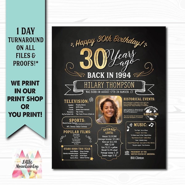 30th Birthday Poster. 30th Birthday Chalkboard. 30th Birthday Board. 30th Anniversary Poster. 30th Birthday Banner. 30th Birthday Gift. 1994