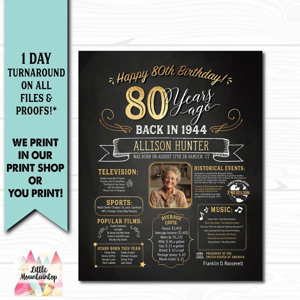 80th Birthday Poster. 80th Birthday Chalkboard. 80th Birthday Board. 80th Anniversary Poster. 80th Birthday Banner. 80th Birthday Gift. 1944