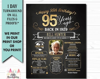 95th Birthday Poster. 95th Birthday Chalkboard. 95th Birthday Board. 95th Anniversary Poster. 95th Birthday Banner. 95th Birthday Gift. 1929