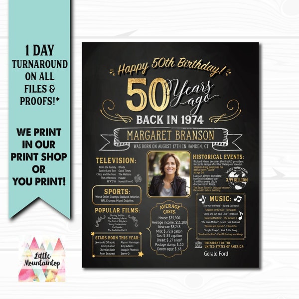 50th Birthday Poster. 50th Birthday Chalkboard. 50th Birthday Board. Back in 1974. 50th Birthday Banner. 50th Birthday Sign. 1974 Birthday