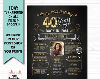 40th Birthday Poster. 40th Birthday Chalkboard. Back in 1984. 40th Birthday Board. 40th Birthday Banner. 1984 Birthday Poster. 40 Years