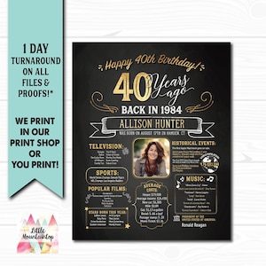 40th Birthday Poster. 40th Birthday Chalkboard. Back in 1984. 40th Birthday Board. 40th Birthday Banner. 1984 Birthday Poster. 40 Years