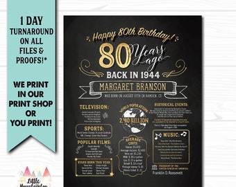 80th Birthday Poster. 80th Birthday Chalkboard. 80th Birthday Board. 80th Anniversary Poster. 80th Birthday Banner. 80th Birthday Gift. 1944