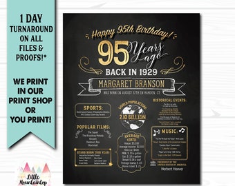 95th Birthday Poster. 95th Birthday Chalkboard. 95th Birthday Board. 95th Anniversary Poster. 95th Birthday Banner. 95th Birthday Gift. 1929