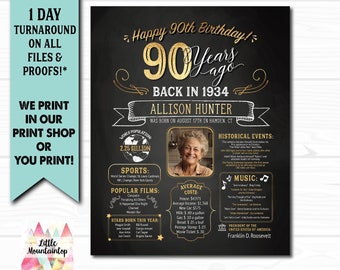 90th Birthday Poster. 90th Birthday Chalkboard. 90th Birthday Board. 90th Anniversary Poster. 90th Birthday Banner. 90th Birthday Gift. 1934