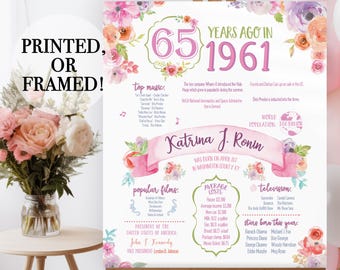 Póster de 65.º cumpleaños. Póster floral de 65.º aniversario. Decoración de 65.º cumpleaños. Regalo de 65.º cumpleaños. 1961.