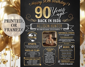 90th Birthday Poster. 90th Birthday Chalkboard. 90th Birthday Board. 90th Anniversary Poster. 90th Birthday Banner. 90th Birthday Gift. 1936