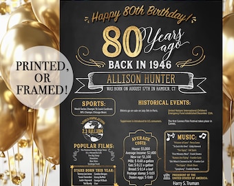 80th Birthday Poster. 80th Birthday Chalkboard. 80th Birthday Board. 80th Anniversary Poster. 80th Birthday Banner. 80th Birthday Gift. 1946
