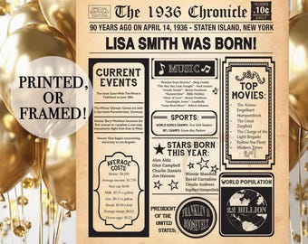 May include: A beige, rectangular poster titled The 1936 Chronicle, featuring black text and graphics detailing historical facts from 14 April 1936, including the headline Lisa Smith Was Born, current events, music, sports, top movies, and average costs.