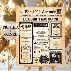 30th Birthday Poster, 30th Birthday Newspaper - Back in 1996, 30th Anniversary Poster. Poster or Framed. 30th Birthday Gift. image 1