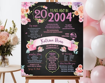 20th Birthday Poster. 20th Floral Birthday Chalkboard. Back in 2004. 20th Birthday Decoration. 20th Birthday Gift. 2004 Birthday Poster