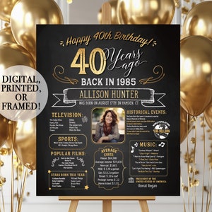 40th Birthday Poster. 40th Birthday Chalkboard. Back in 1984. 40th Birthday Board. 40th Birthday Banner. 1985 Birthday Poster. 40 Years