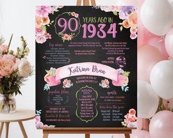 90th Birthday Poster. 90th Floral Birthday Chalkboard. Back in 1934. 90th Birthday Decoration. 90th Birthday Gift. 1934 Birthday Poster