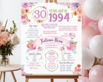 30th Birthday Poster. 30th Floral Birthday. Back in 1994. 30th Birthday Decoration. 30th Birthday Gift. 1994 Birthday Poster