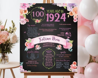 100th Birthday Poster. 100th Floral Birthday Chalkboard. Back in 1924. 100th Birthday Decoration. 100th Birthday Gift. 1924 Birthday Poster
