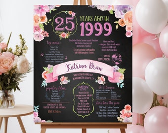 25th Birthday Poster. 25th Floral Birthday Chalkboard. Back in 1999. 25th Birthday Decoration. 25th Birthday Gift. 1999 Birthday Poster