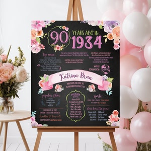 90th Birthday Poster. 90th Floral Birthday Chalkboard. Back in 1934. 90th Birthday Decoration. 90th Birthday Gift. 1934 Birthday Poster