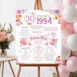 30th Birthday Poster. 30th Floral Birthday. Back in 1994. 30th Birthday Decoration. 30th Birthday Gift. 1994 Birthday Poster