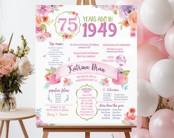 75th Birthday Poster. 75th Floral Birthday. 75th Anniversary Chalk Poster. 75th Birthday Decoration. 75th Birthday Gift. 1949
