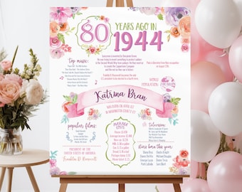 80th Birthday Poster. 80th Floral Birthday. 80th Anniversary Chalk Poster. 80th Birthday Decoration. 80th Birthday Gift. 1944