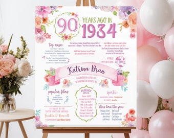 90th Birthday Poster. 90th Floral Birthday. Back in 1934. 90th Birthday Decoration. 90th Birthday Gift. 1934 Birthday Poster