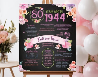 80th Birthday Poster. 80th Floral Birthday Chalkboard. 80th Anniversary Chalk Poster. 80th Birthday Decoration. 80th Birthday Gift. 1944