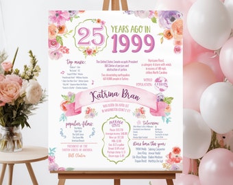 25th Birthday Poster. 25th Floral Birthday. Back in 1999. 25th Birthday Decoration. 25th Birthday Gift. 1999 Birthday Poster