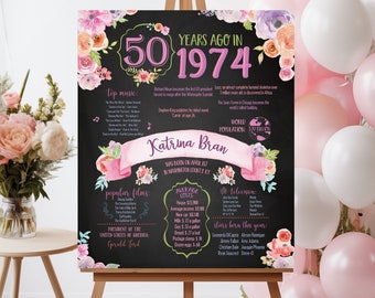 50th Birthday Poster. 50th Floral Birthday Chalkboard. Back in 1974. 50th Birthday Decoration. 50th Birthday Gift. 1974 Birthday Poster