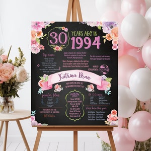 30th Birthday Poster. 30th Floral Birthday Chalkboard. Back in 1994. 30th Birthday Decoration. 30th Birthday Gift. 1994 Birthday Poster