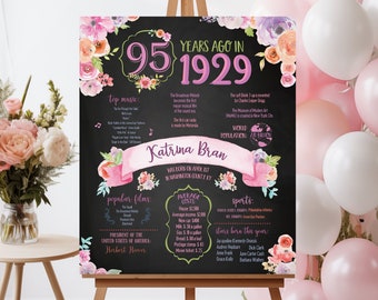 95th Birthday Poster. 95th Floral Birthday Chalkboard. Back in 1929. 95th Birthday Decoration. 95th Birthday Gift. 1929 Birthday Poster