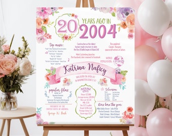 20th Birthday Poster. 20th Floral Birthday. Back in 2004. 20th Birthday Decoration. 20th Birthday Gift. 2004 Birthday Poster
